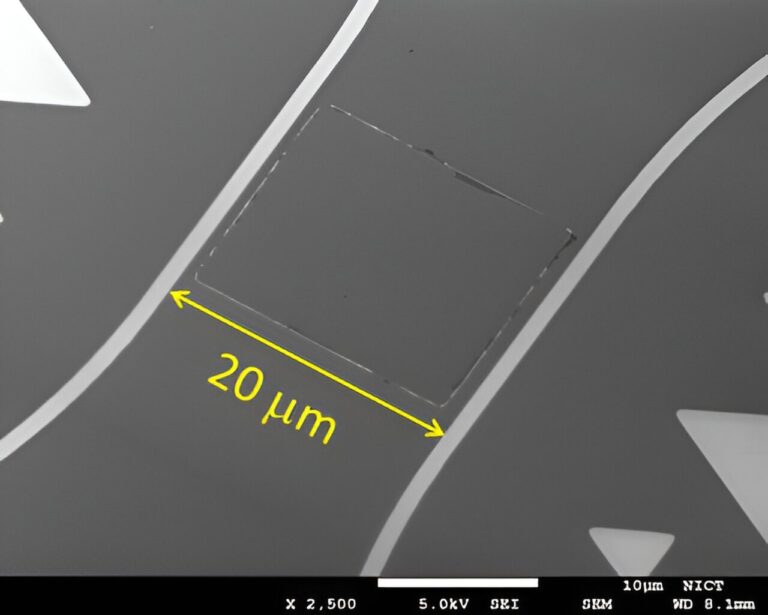 New Superconducting Broad-Strip Photon Detector is a World-First