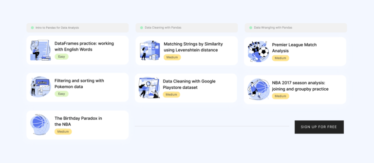 Pandas Knowledge Science by Instance – FreeCodeCamp video sequence