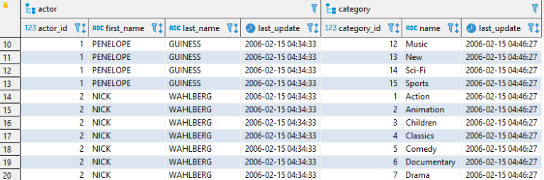 Projecting Kind Protected Nested TableRecords with jOOQ 3.17 – Java, SQL and jOOQ.