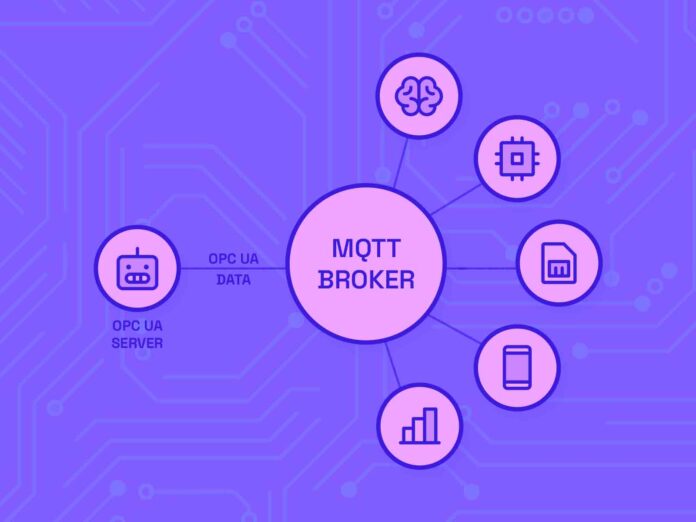 OPC UA over MQTT: The Future of IT and OT Convergence
