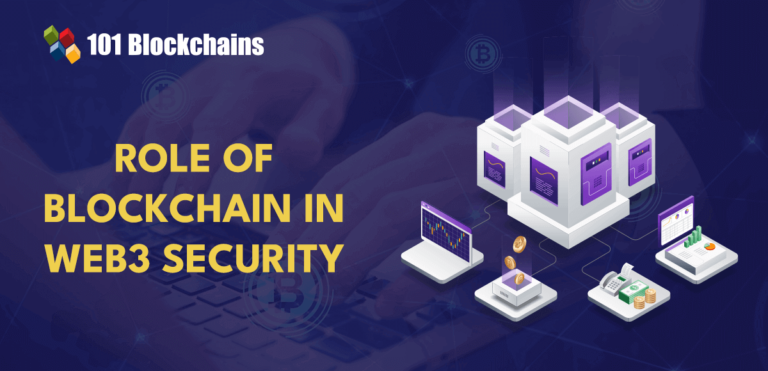 The Position of Blockchain in Web3 Safety