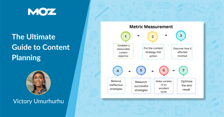 The Final Information to Content material Planning [Free Template]