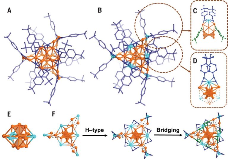 Researchers obtain >99% photoluminescence quantum yield in metallic nanoclusters