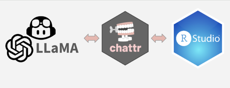 Chat with AI in RStudio