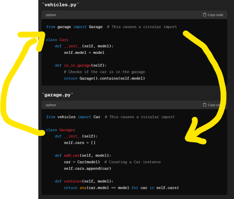 Keep away from Round Imports in Python? – Be on the Proper Facet of Change