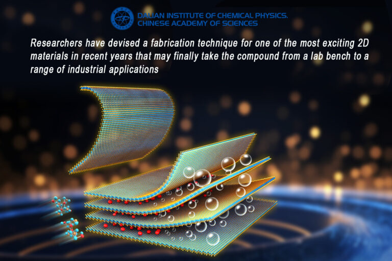 Novel fabrication method takes transition steel telluride nanosheets from lab to mass manufacturing