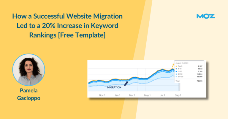 Profitable Web site Migration: Enhance in Key phrase Rankings